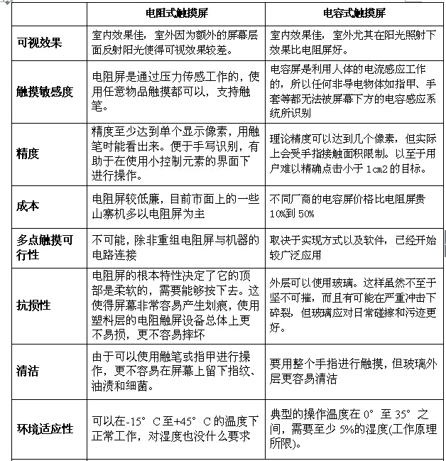 QQ截图20150608103734.jpg QQ截图20150608103734.jpg