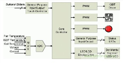 QQ截图20160518141117.png QQ截图20160518141117.png